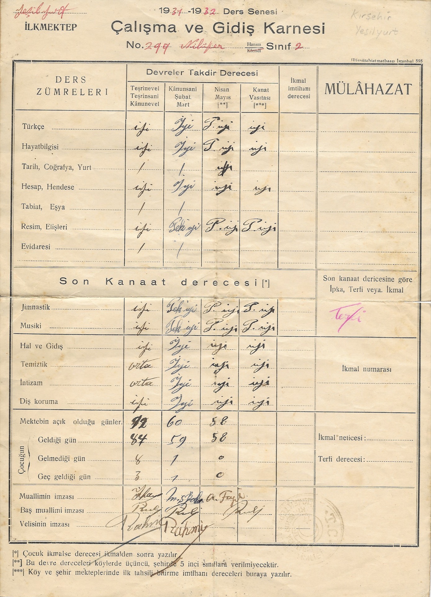 1932 Yeşilyurt ilkmektep Çalışma ve Gidiş karnesi
