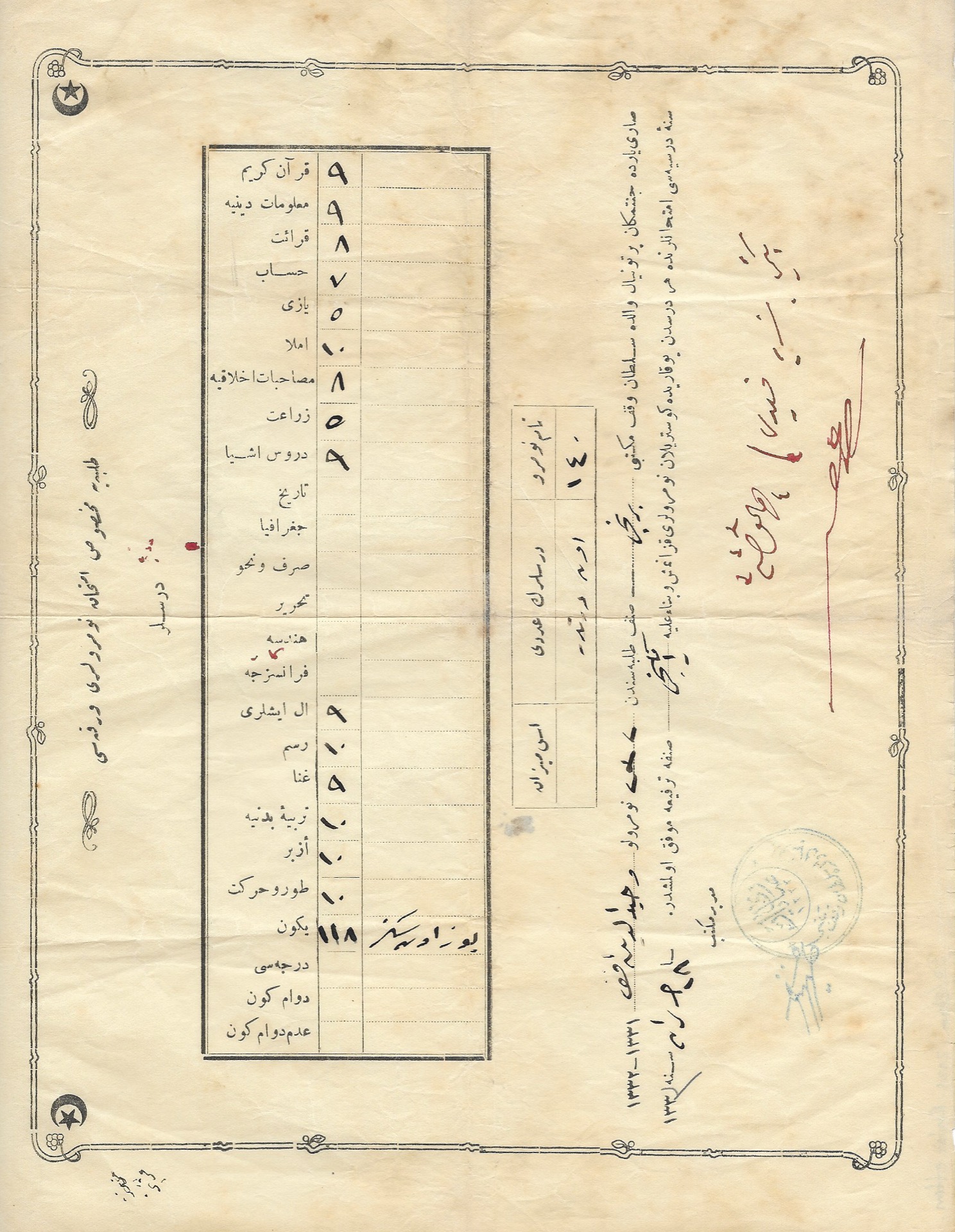 1916 yılı Pertevniyal Validesultan Mektebi Varaka-i Derecât belgesi
