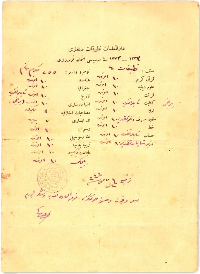 1917 Dârü'l-Mu'allimât Tatbikât Sınıfı Sa'y-u gayret varakası